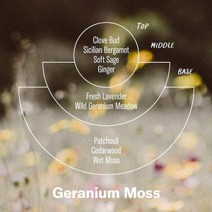 No. 3 Geranium Moss Incense Cones